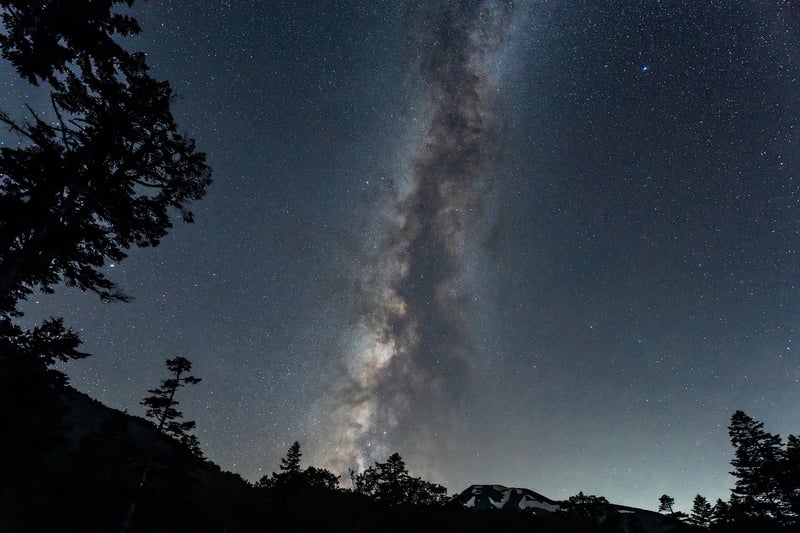 Milky Way over mountains